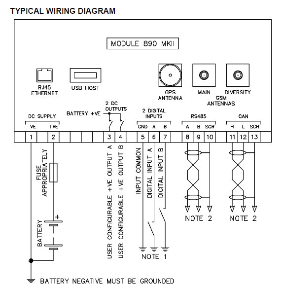 DSE 890 MKII Tarjeta de Comunicación y Monitoreo de Grupos Electrógenos